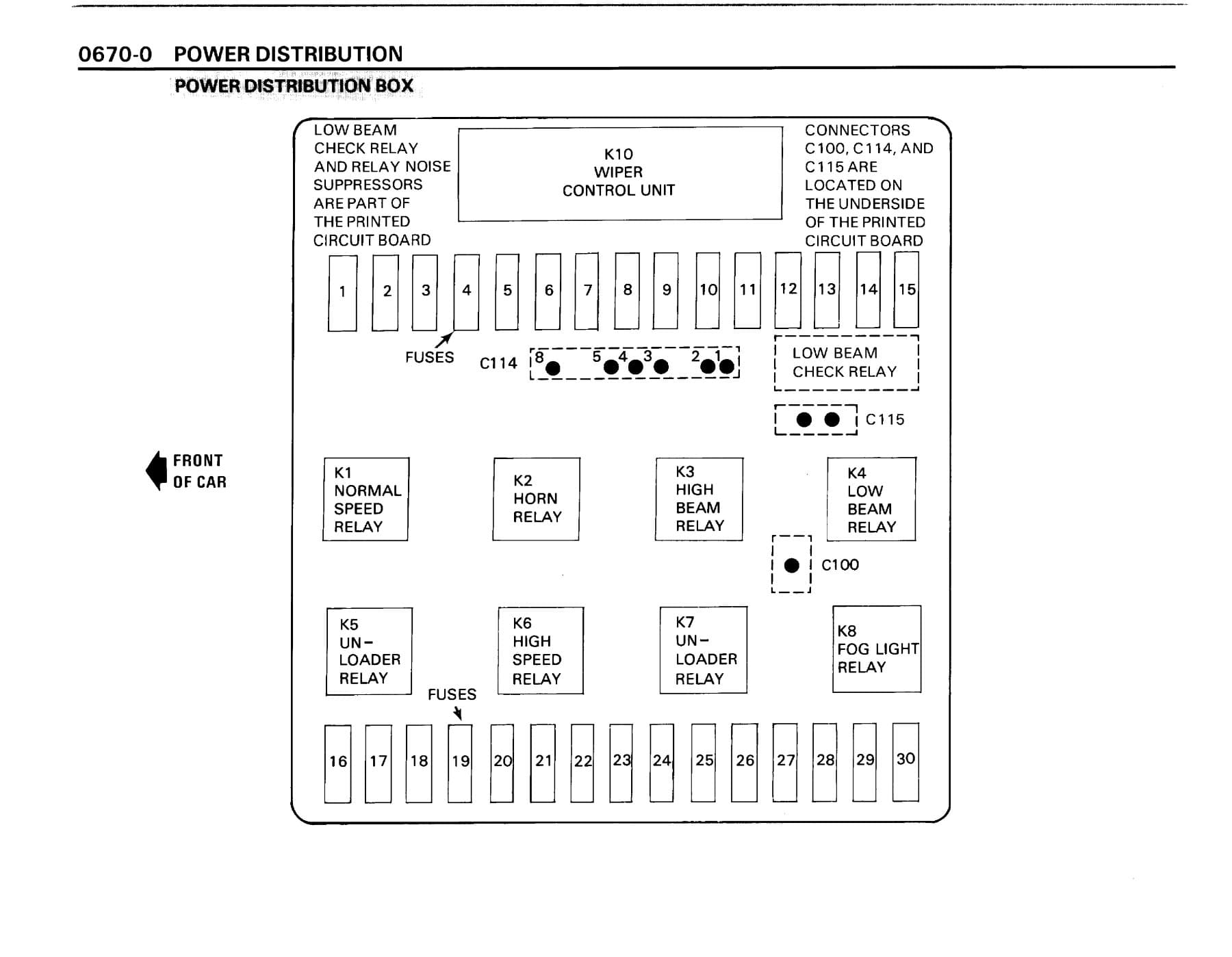 BMW factory power-distribution-box diagram for the 1990 E30 M3
